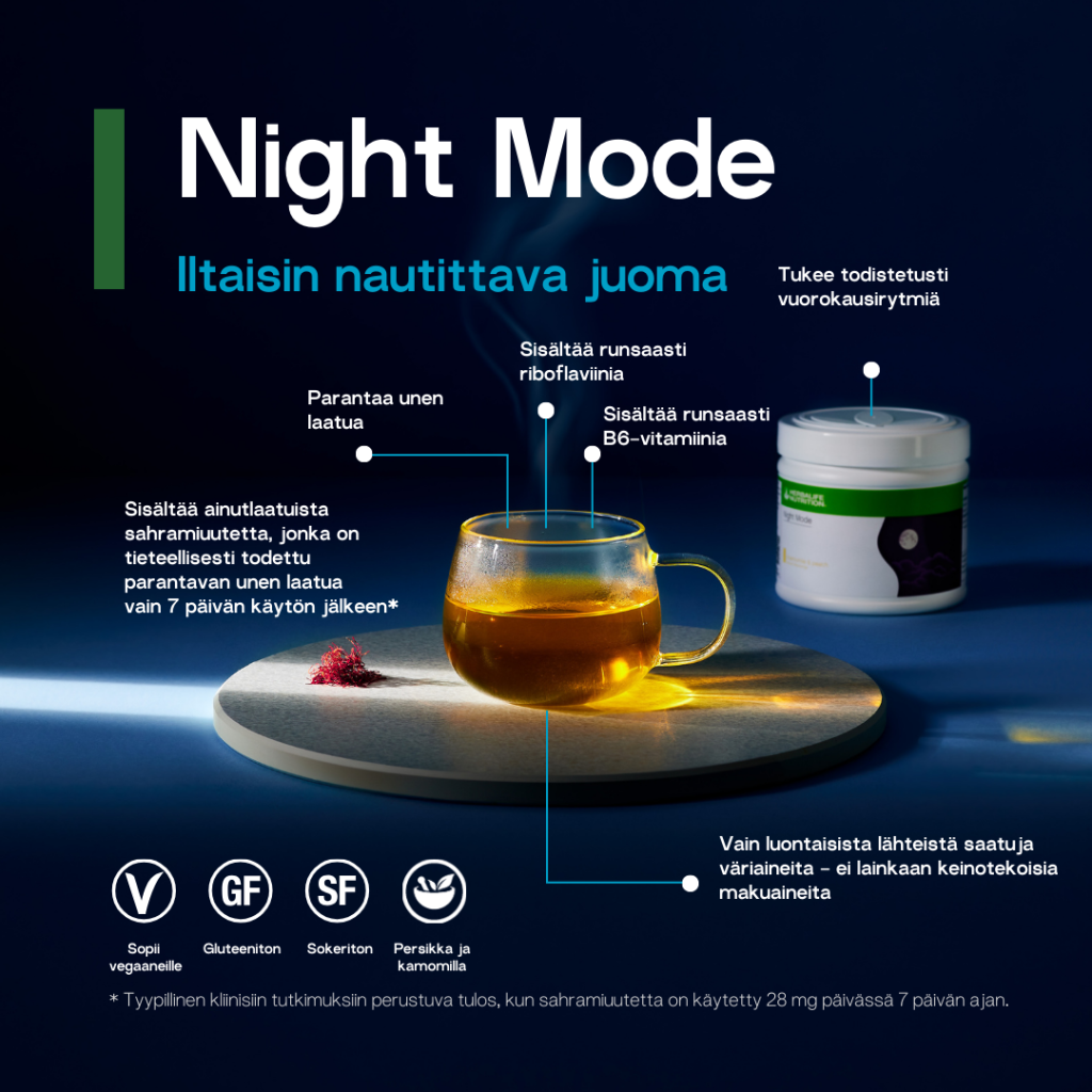 Uusi Night Mode Iltaisin nautittava juoma