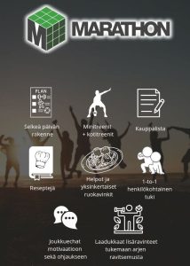 Read more about the article Uusi Hyvinvointi Marathon kierros pyörähti käyntiin!